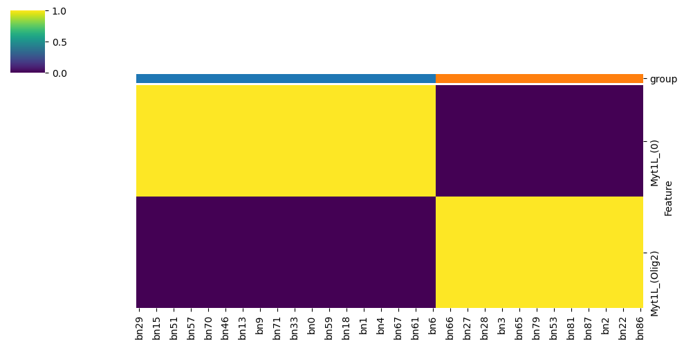 _images/01_Analysis_BonesisTutorial_39_1.png