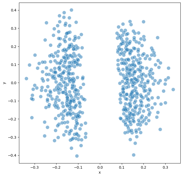 _images/02_Analysis_Herault_hematopoiesis_16_3.png