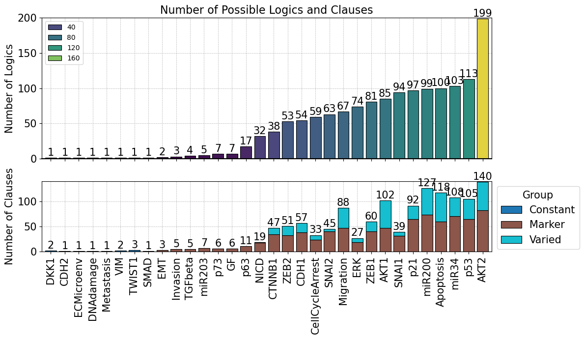 _images/03_Analysis_InvasionModel_28_0.png