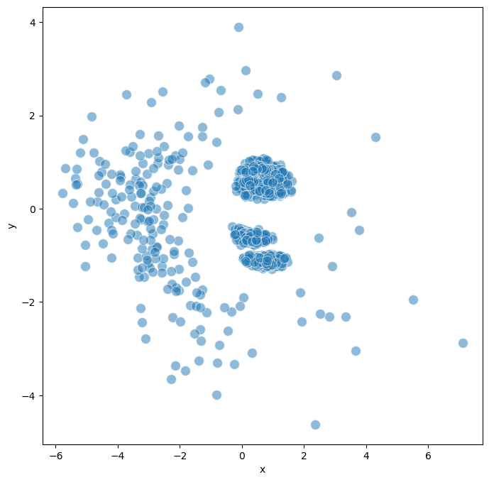 _images/03_Analysis_InvasionModel_16_3.png