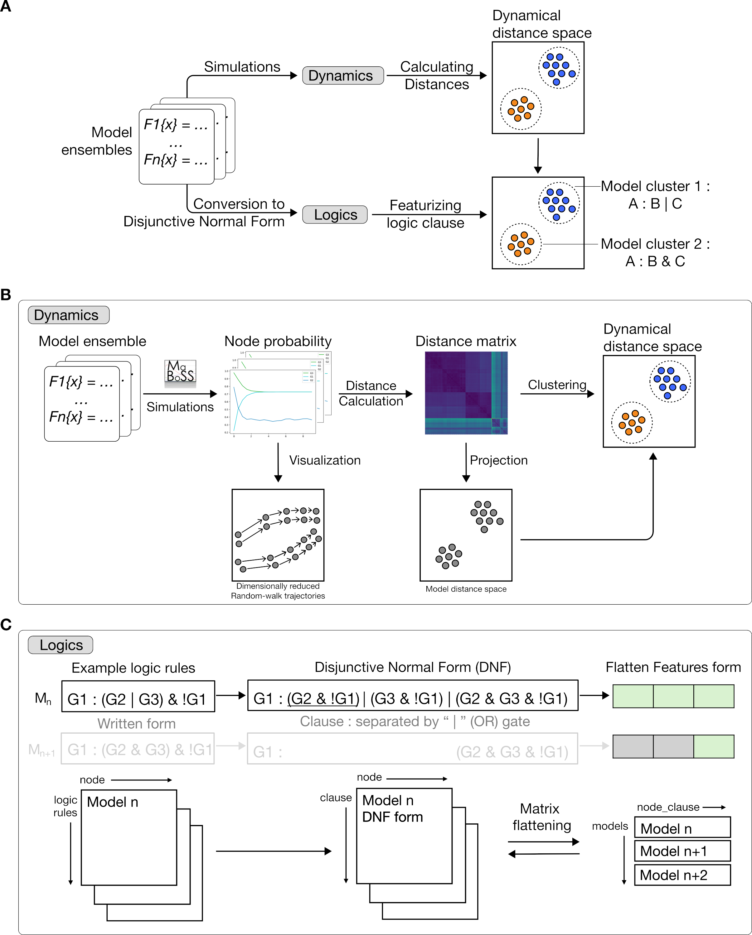 _images/Figure2_Overview_framework.png